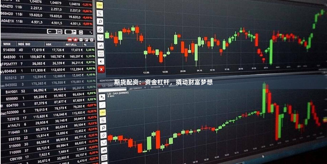 期货配资：资金杠杆，撬动财富梦想