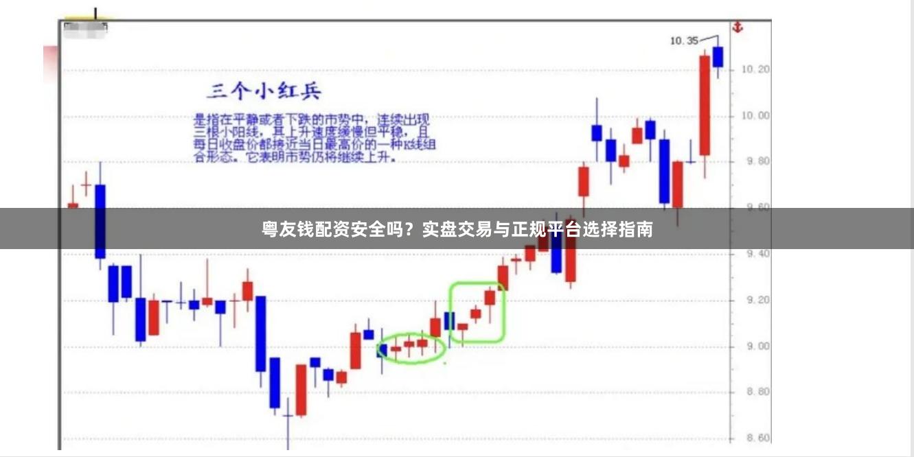 粤友钱配资安全吗？实盘交易与正规平台选择指南